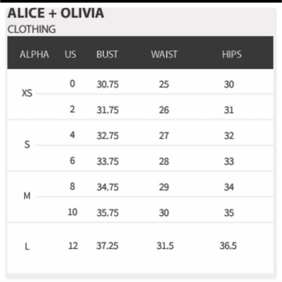 Alice + Olivia Ruthy Palace Knit Blue Cardigan - Picture 8 of 15